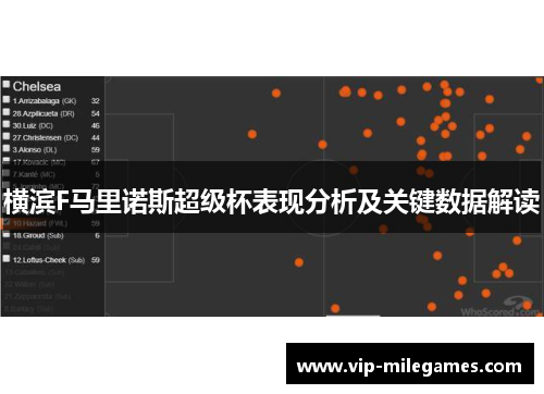横滨F马里诺斯超级杯表现分析及关键数据解读 横滨F马里诺斯超级杯表现分析及关键数据解读