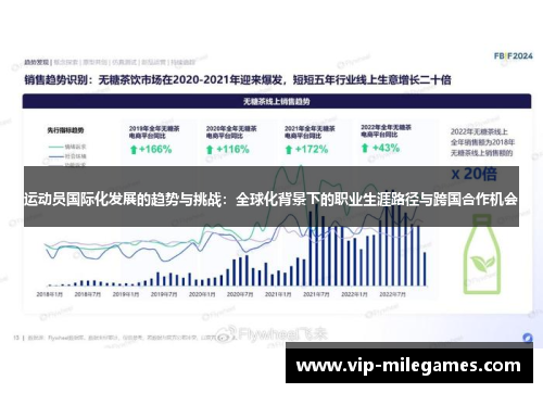 运动员国际化发展的趋势与挑战:全球化背景下的职业生涯路径与跨国合作机会 运动员国际化发展的趋势与挑战:全球化背景下的职业生涯路径与跨国合作机会
