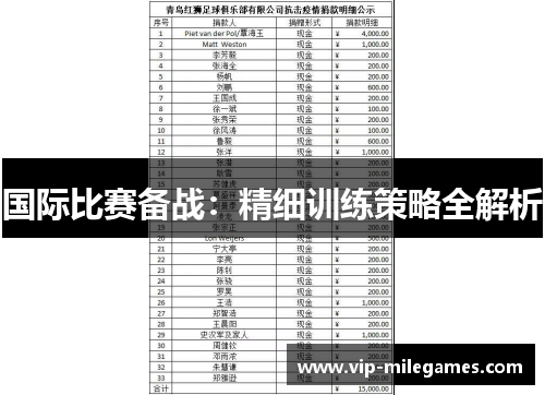 国际比赛备战:精细训练策略全解析 国际比赛备战:精细训练策略全解析