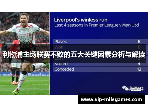利物浦主场联赛不败的五大关键因素分析与解读 利物浦主场联赛不败的五大关键因素分析与解读