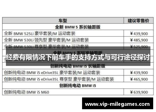 经费有限情况下前车手的支持方式与可行途径探讨 经费有限情况下前车手的支持方式与可行途径探讨