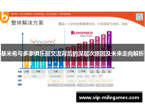 基米希与多家俱乐部交流背后的深层次原因及未来走向解析