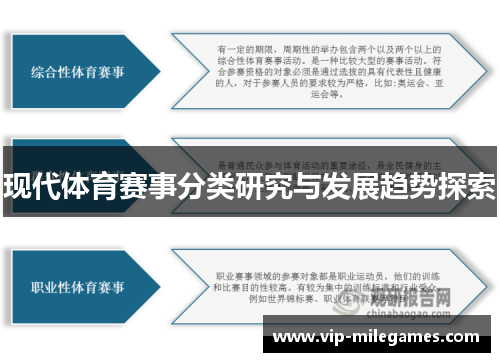 现代体育赛事分类研究与发展趋势探索 现代体育赛事分类研究与发展趋势探索