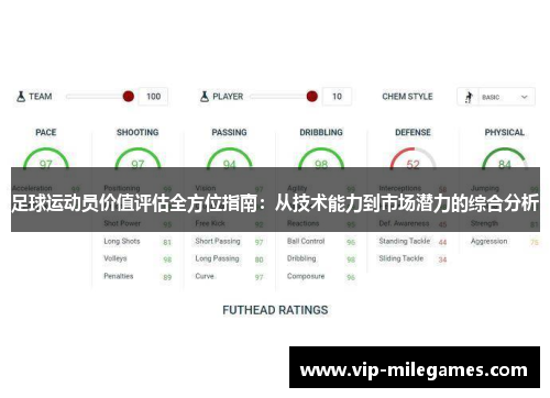 足球运动员价值评估全方位指南:从技术能力到市场潜力的综合分析 足球运动员价值评估全方位指南:从技术能力到市场潜力的综合分析