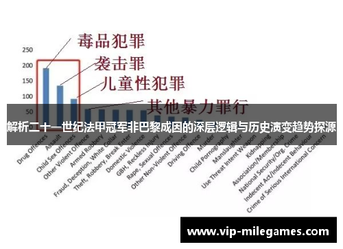 解析二十一世纪法甲冠军非巴黎成因的深层逻辑与历史演变趋势探源